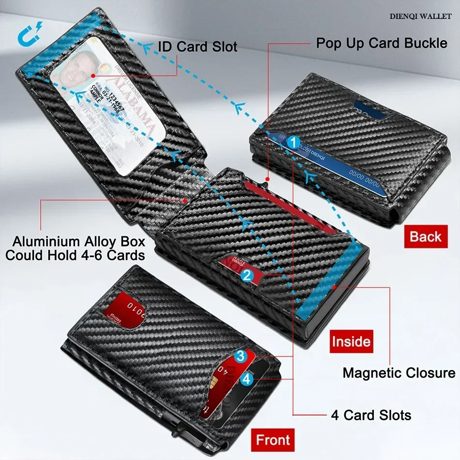 กระเป๋าสตางค์แบบหนีบเงินสำหรับ - Slim Card Slot Case บทวิจารณ์และราคา