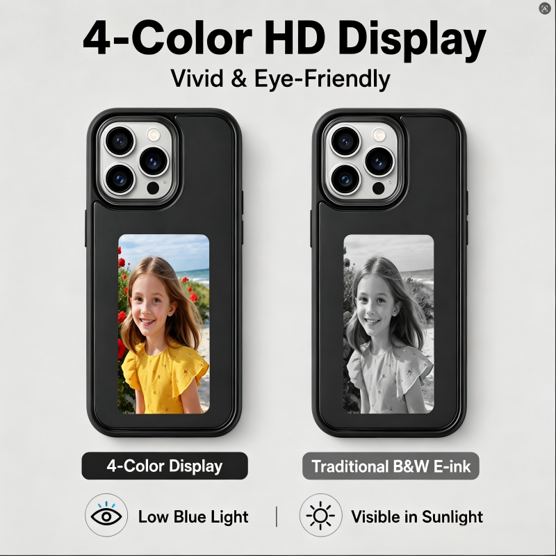 เคสโทรศัพท์ NFC Passive 4 สี พ - Phone Cases With Pictures บทวิจารณ์และราคา
